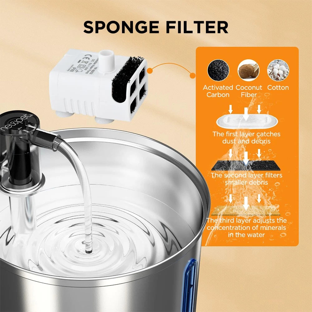 AquaPaw Smart Pet Fountain