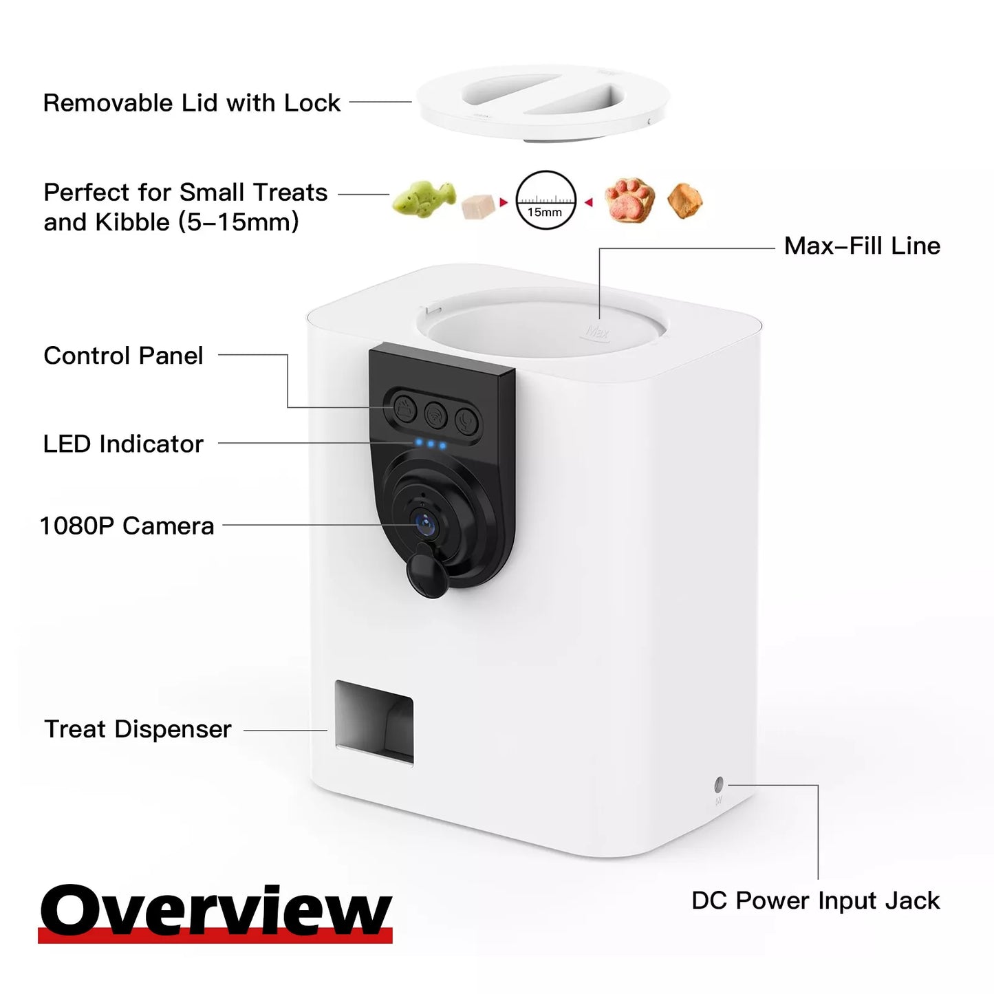 Rechargeable Wireless Pet Camera And Feeder